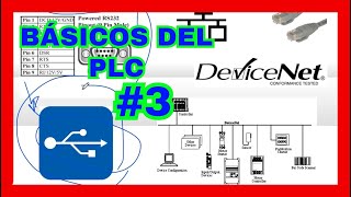 🚀 PROTOCOLOS de COMUNICACION más usados en un PLC  Básicos del PLC 3 [upl. by Yebloc]