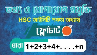 Flowchart 1234      n ধারা’র প্রবাহচিত্র সবচেয়ে সহজ নিয়মে  HSC ICT পঞ্চম অধ্যায় [upl. by Ynatil]