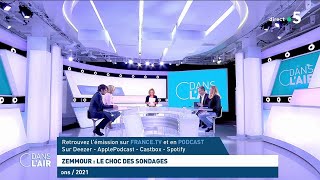 Zemmour  le choc des sondages cdanslair 29092022 [upl. by Aynna]