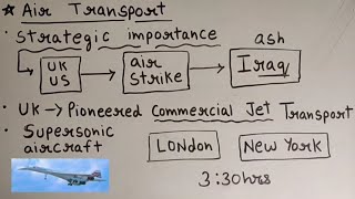 Transport And Communication ep07 HHH Class 12 ch 8 of fundamentals of human geographyNCERTCBSE [upl. by Skiest947]