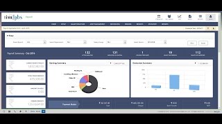 Timelabs Payroll  Product Tour  New Video [upl. by Downall]