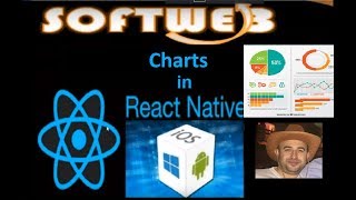Highcharts and PureChart In ReactNative [upl. by Israeli351]