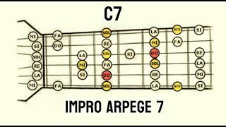 🎸Arpèges 🖐 Exercice G7 C7  Backing Track 📻 [upl. by Kcod]