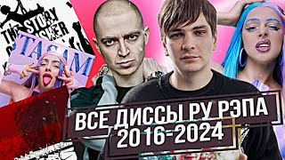 ВСЕ ДИССЫ РУ РЭПА 20162024 [upl. by Niko560]