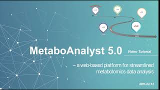 MetaboAnalyst 50  Network Analysis Part2 [upl. by Hinch]