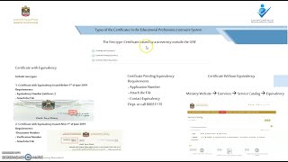 How to Attach the Equivalency\Attestation Certificate [upl. by Ginelle768]