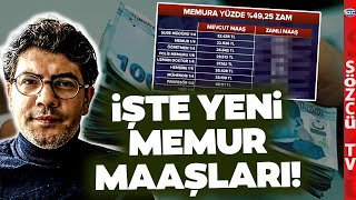 Zamlı 2024 Memur Maaşları  Oğuz Demir Memur Maaş Zammını Kalem Kalem Hesapladı [upl. by Anirbaz]