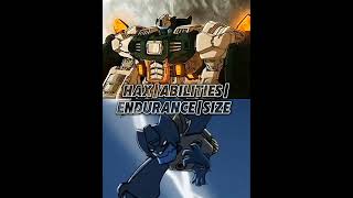 Nova PrimeIDW VS BatbotSG transformersshatteredglasstransformersidwnovaprimeratbat [upl. by Aon]