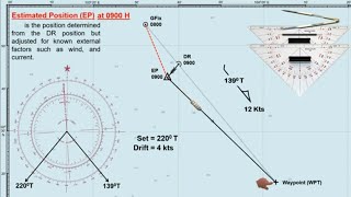 Dead Reckoning vs Estimated Position Navigational Techniques Explained [upl. by Hoffmann]