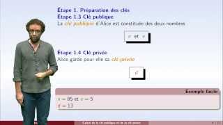 Cryptographie  partie 6  chiffrement RSA [upl. by Ahsim]