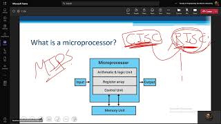 CSE211s Introduction to Embedded Systems ECEampCSE – Tutorial 1 – Eng Norhan Mohamed Spring 23 [upl. by Marcos]