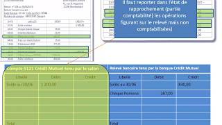 Létat de rapprochement bancaire [upl. by Arval]