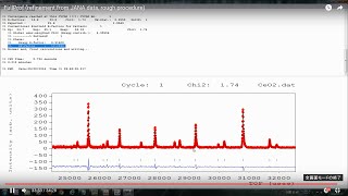 FullProf refinement from JANA data rough procedure [upl. by Nyberg215]