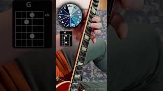 Guitar Exercise Cliffs of Dover guitar guitarsolo guitarplayer gitar gitarcover [upl. by Marko]