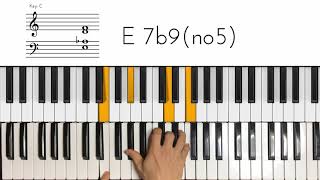 Noname  Telefone Keyboard Chords Tutorial Part1 [upl. by Dewar]