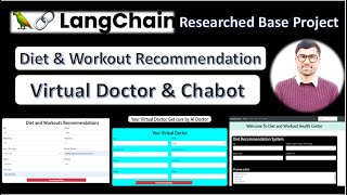 Ultimate Diet and Workout Recommendation System  Virtual Doctor Chatbot  ML DL NLP Powered [upl. by Alison]