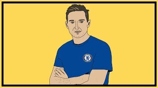 Frank Lampard’s Chelsea Tactics Explained [upl. by Furlong]