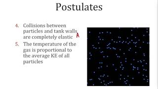 Kinetic Molecular Theory [upl. by Analed]