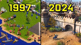 Evolution of Age of Empires 19972024 [upl. by Warms614]