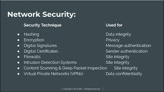 17 Network Security [upl. by Htinek815]