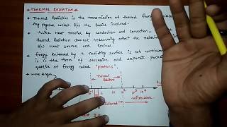 THERMAL RADIATION  INTRODUCTION [upl. by Anifares]