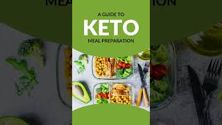 Keto Diet for Beginners [upl. by Amlet]