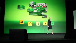 Excedrin MigraStop  Launch Event [upl. by Macintosh630]