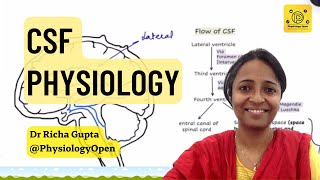 Cerebrospinal fluid physiology mbbs 1st year  CSF circulation and functions [upl. by Yssak]