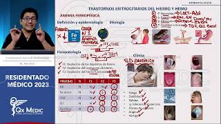 Hematología  2 Trastornos Eritrocitarios del Hierro y H [upl. by Orabel]