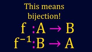 Functions with a TwoSided Inverse are Bijective [upl. by Nnahgiel900]