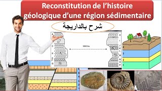 la stratigraphie et les subdivisions du temps géologique تقديم الدرس بالداريجة [upl. by Sisak]