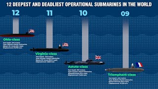 12 Deepest Diving and DEADLIEST Operational Submarines in the World [upl. by Foy469]