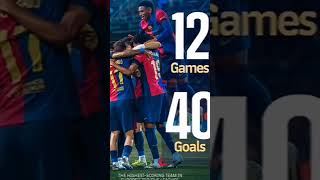 F C Barcelona celebration Boom youtubeshorts [upl. by Neneek384]