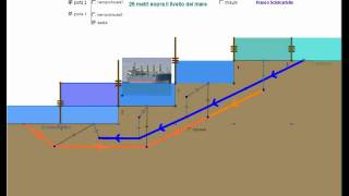 salita Canale di panamawmv [upl. by Woodson]