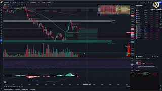 HauhauCS BTC Scalp Trade [upl. by Blanch626]