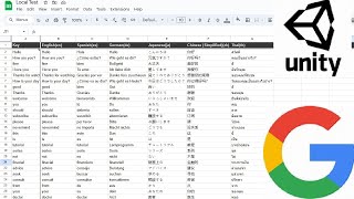 Unity automatic localization using google translate and google sheets Unity Localization part 3 [upl. by Johnny921]