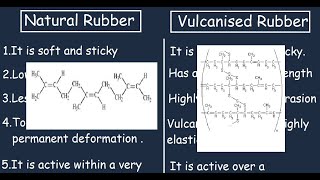 Natural Rubber vs Vulcanized Rubber 2min Differences and Comparison [upl. by Enileuqaj]