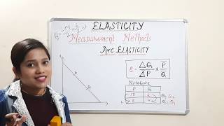 Lecture 18 Arc Elasticity Easiest way to understand [upl. by Torre]