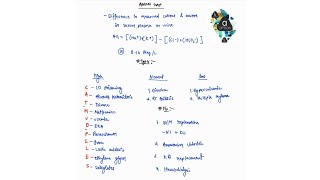 ANION GAP NOTES  ONE PAGE NOTE ELECTROLYTE IMBALANCE  MEDICINE  4TH PROFF  MBBS [upl. by Enowtna]