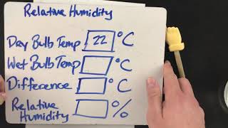 Humidity amp Sling Psychrometer [upl. by Hartzel125]