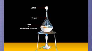 To separate Ammonium Chloride from Sand [upl. by Ahsakat]