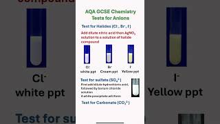 GCSE Chemistry tests for anions gcse aqa chemistry igcse revision shorts testsforanions [upl. by Ellehc]