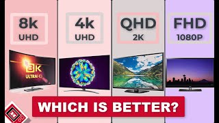 8k vs 4K UHD vs FHD vs 2k QHD vs HD  Best TV to buy [upl. by Eberle44]