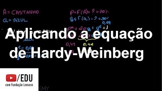 Aplicando a equação de HardyWeinberg  Evolução e a árvore da vida  Biologia  Khan Academy [upl. by Ailak]