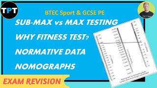 Nomographs and Submaximal Testing  A Guide To HOW And WHY theyre used [upl. by Osmund]