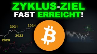 Bitcoin auf diese Signale haben wir zwei Jahre gewartet [upl. by Stevena83]