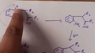 Fischer Indole Synthesis Reaction amp Mechanism Heterocyclic Chemistry Bsc Msc IIT JAM JEE NEET [upl. by Ahsilak37]