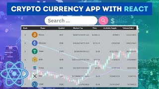 Cryptocurrency Price Tracking App Using React React Project [upl. by Maitilde]