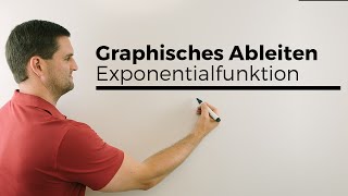 Graphisches Ableiten am Beispiel einer Exponentialfunktion mit Asymptote  Mathe by Daniel Jung [upl. by Ledoux]