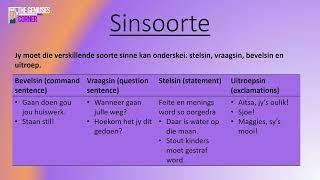 The Basics of Afrikaans  Grade 10  Sinsoorte  Meervoude  Verkleinwoorde afrikaans afrikaans [upl. by Yezdnil37]